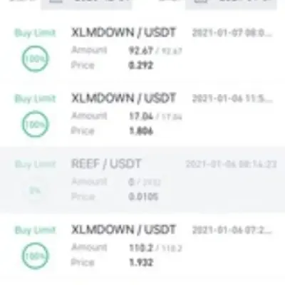 Binance Trading Signals