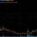 PREMIUM VIP SIGNALS™