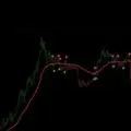 Pro Systematic Trader (formerly DCA Signals Premium)