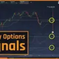 Expert option signals