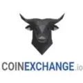 Forex signals