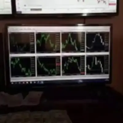 NASDAQ AND VOLATILITY TRADING( a/c Management and signal service offered)