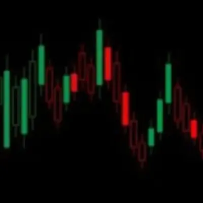 Binance  Trade Signal