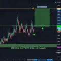 Join @CryptoSignalCrazy All