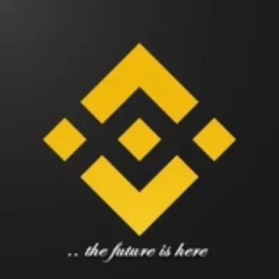 Binance Futures