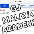 FREE SIGNAL INTRADAY BY GJ MALAYA