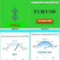 FREE FXXTOOL & SIGNAL BINARY OPTION