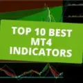 FREE FOREX INDICATORS