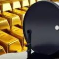 Gold and Oil (WTI,Brent) signals