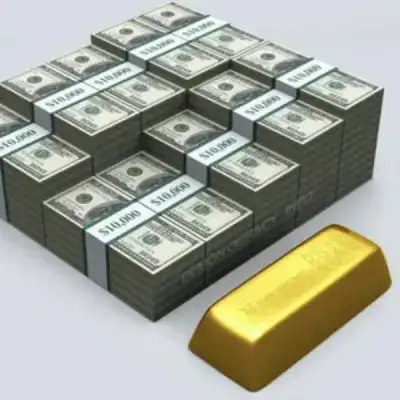 Free GOLD signals