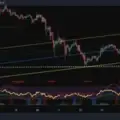 BINANCE SIGNAL CRYPTO's
