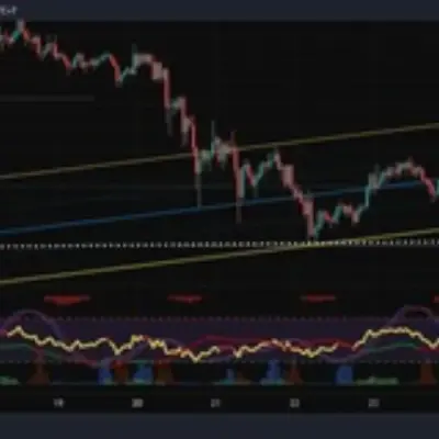 BINANCE SIGNAL CRYPTO's