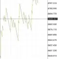 Spike Detectors