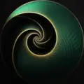 forex fibonacci chart