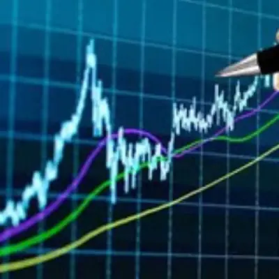 FOREX & CRYPTO Technical Analysis