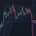 Rv high low break personal analysis