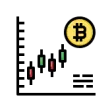 Bitcoin Analysis
