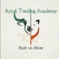 BankNifty, Nifty and Stock Option Trading