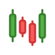 Candlestick Analysis
