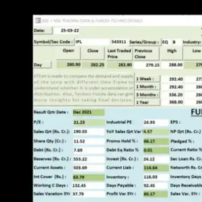 Data Hunters Interaction Group