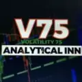 VIX 75 ANALYTICAL INN
