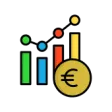 EUR Analysis