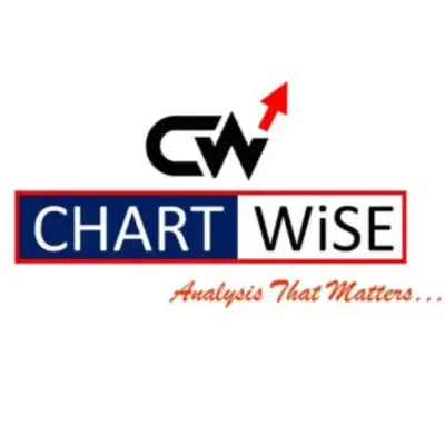 CHARTWiSE - Analysis that matters...