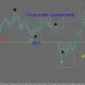 tradingforexforum.com