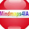 Mindmaps4IAS