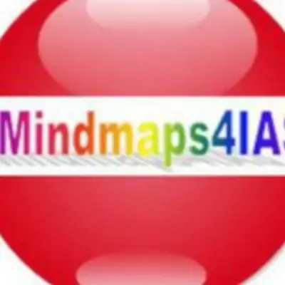Mindmaps4IAS