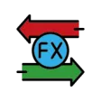 Forex Technical Analysis