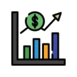 Futures Analysis