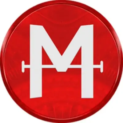 MNOP Price Action