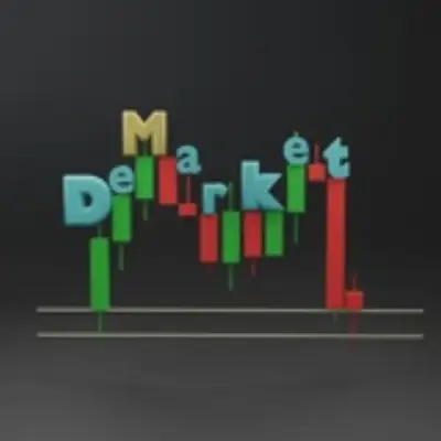 DeMarket Chart Reading