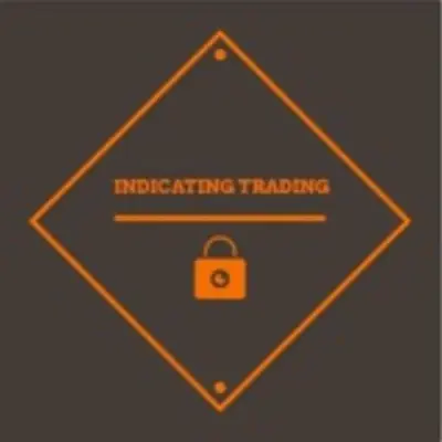 Indicating Trading