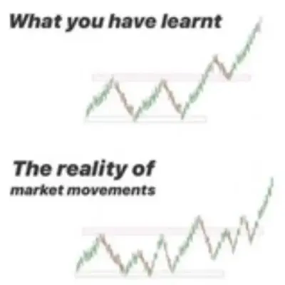 EliteFxCommunity