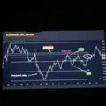 Trading ViP CONSEIL TP
