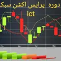 پرایس اکشن سبک ict