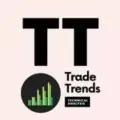 Trade Trends