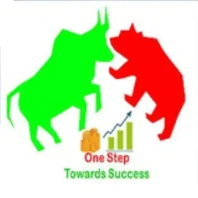 MS BY INTRADAY