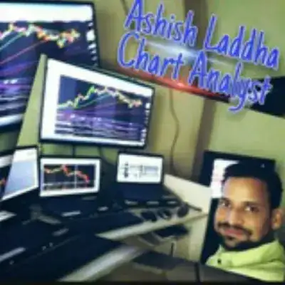 Ashish Laddha-Chart Analyst