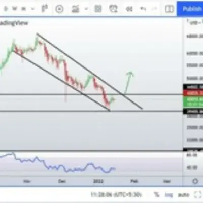 Real Crypto Guide