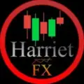 HarrietFX Analysis Free Group