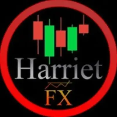HarrietFX Analysis Free Group