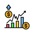 Option Analysis