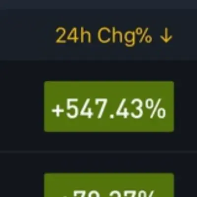 Technical Analysis (Pump and Dump)