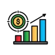 Profit Analysis