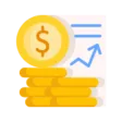Profit Analysis