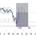 FN FOREX-PARATROOPERS