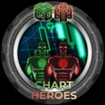 Chart Heroes Performance Recap Tracker   - Insights Edition!